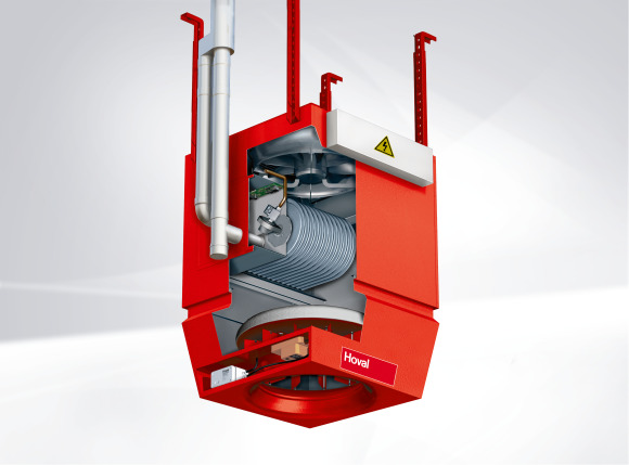 TopVent® DGV